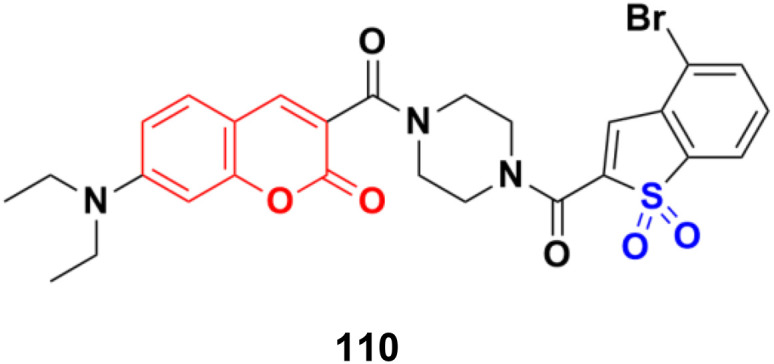 Fig. 108