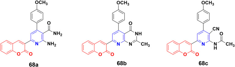 Fig. 65