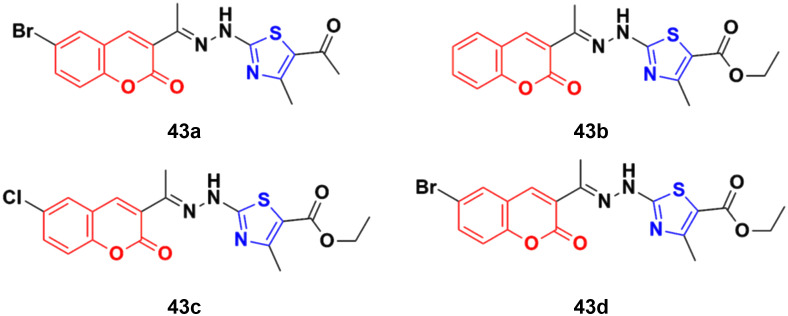 Fig. 38