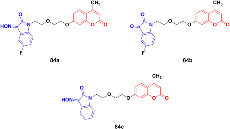 Fig. 82