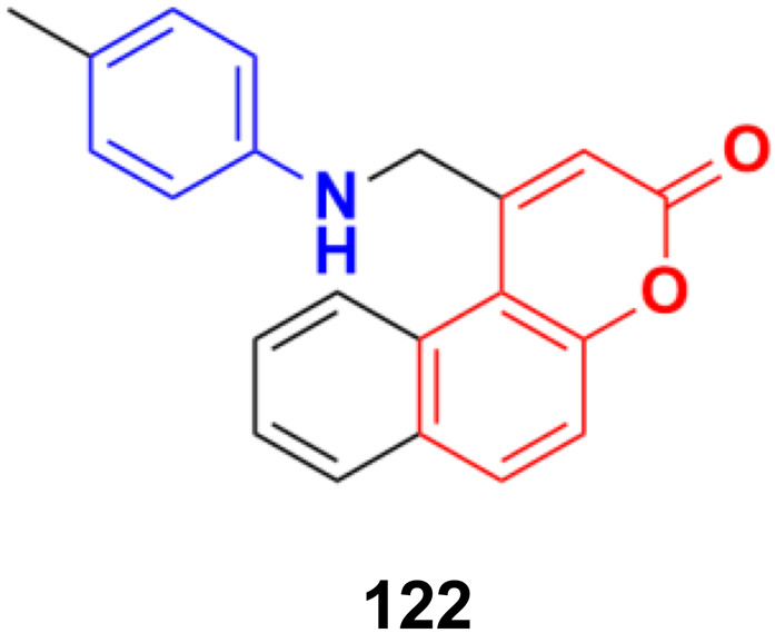 Fig. 120