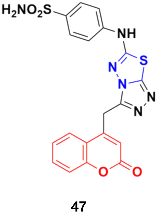 Fig. 42