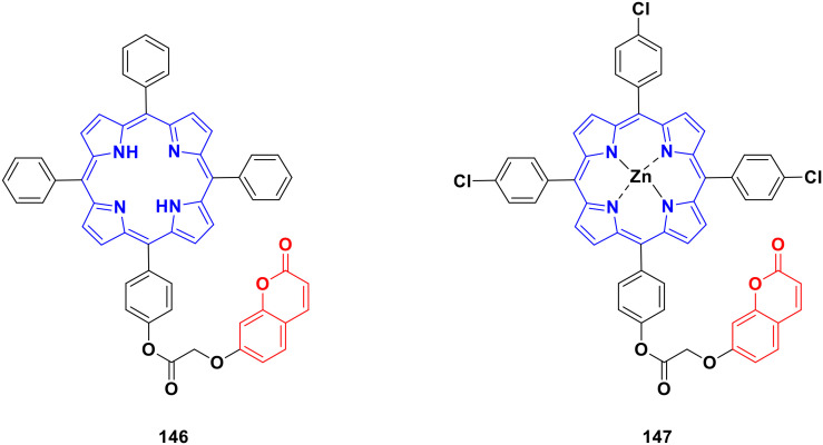 Fig. 143