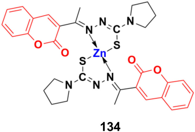 Fig. 132