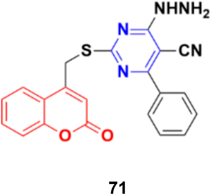 Fig. 68