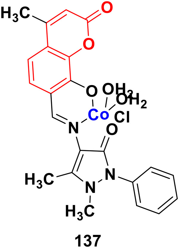 Fig. 134