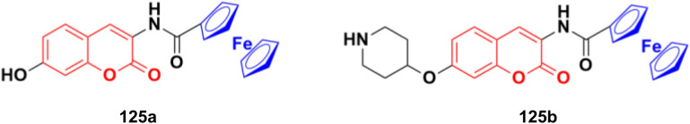 Fig. 124