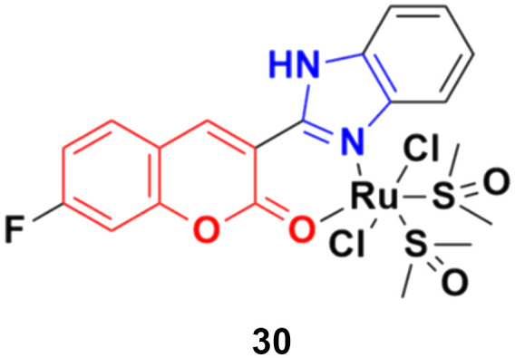 Fig. 25