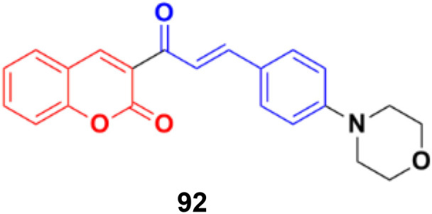 Fig. 91