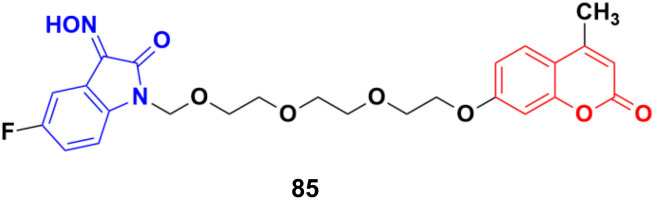 Fig. 83