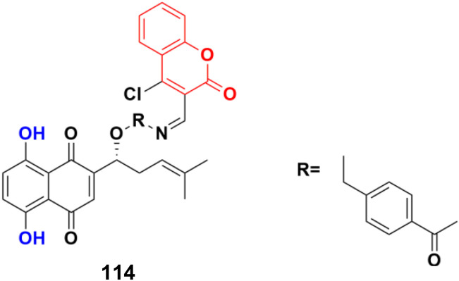 Fig. 112