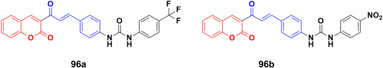 Fig. 94