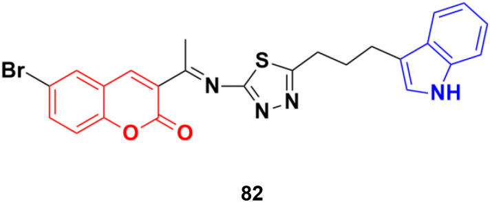 Fig. 80