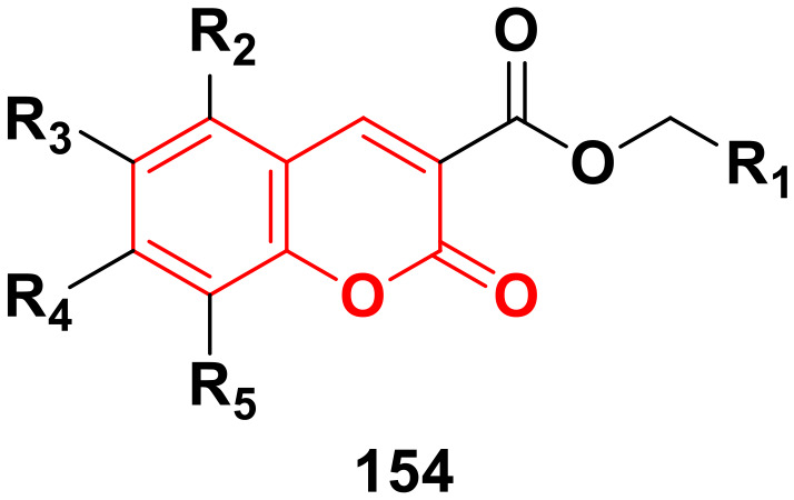 Fig. 150