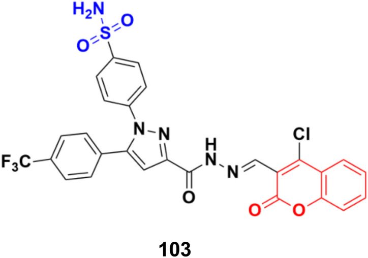 Fig. 101