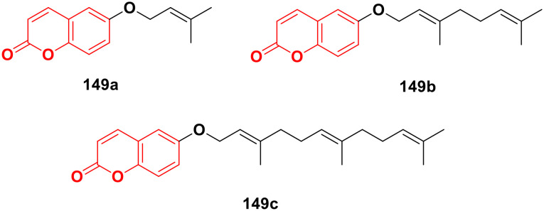 Fig. 145