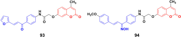 Fig. 92