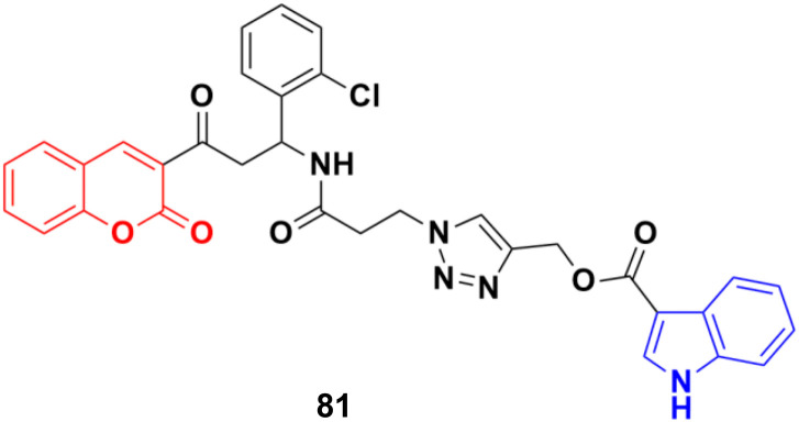 Fig. 79