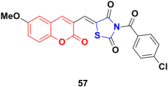 Fig. 52