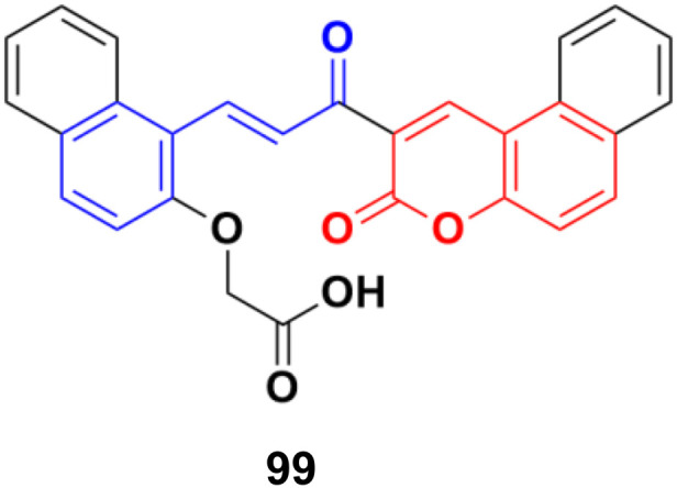 Fig. 97