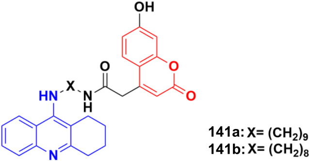 Fig. 138