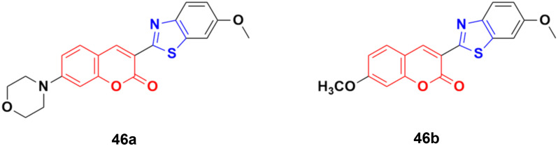 Fig. 41