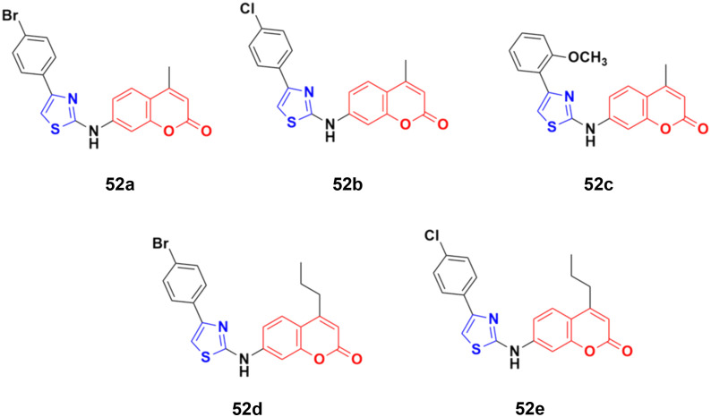 Fig. 47