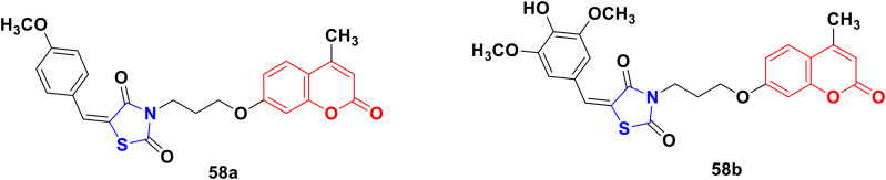 Fig. 53