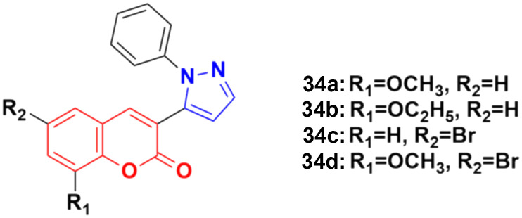 Fig. 29