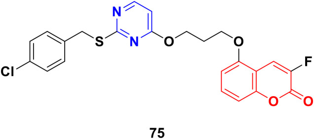 Fig. 72