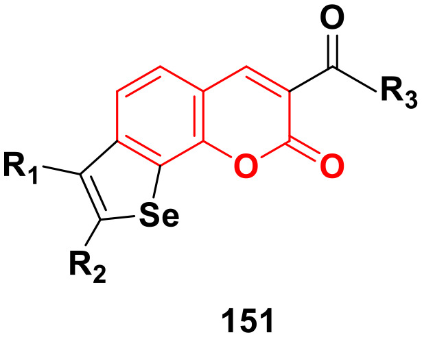 Fig. 147