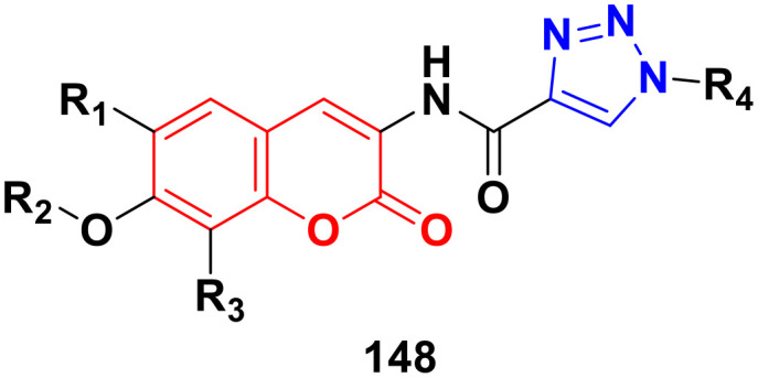 Fig. 144