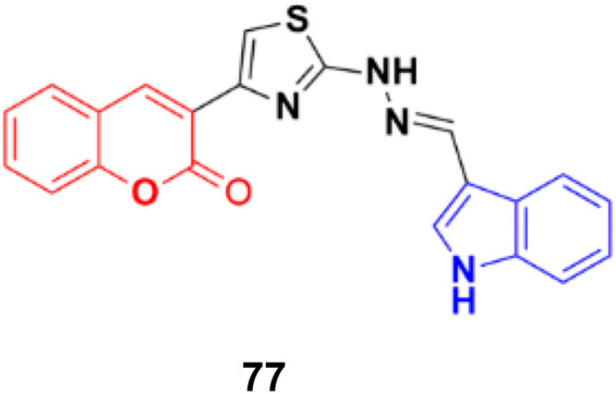 Fig. 75