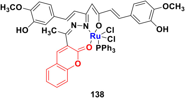 Fig. 135