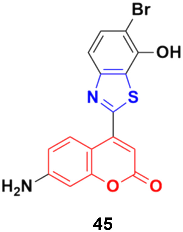 Fig. 40