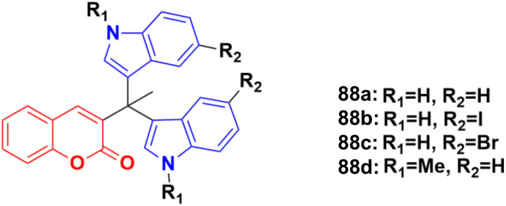 Fig. 86