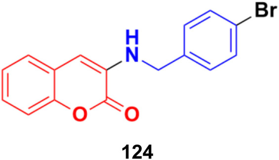 Fig. 122