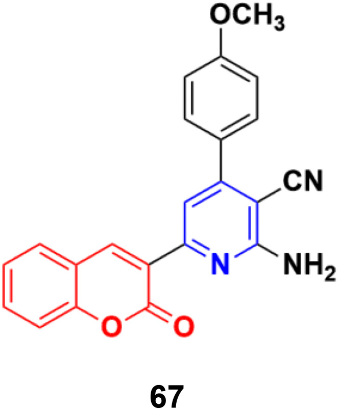 Fig. 64