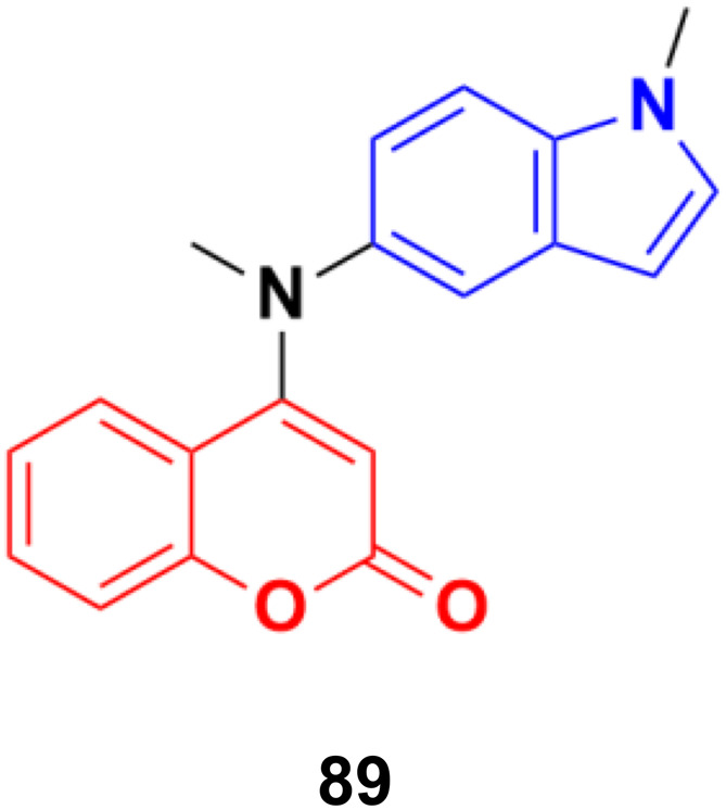 Fig. 87