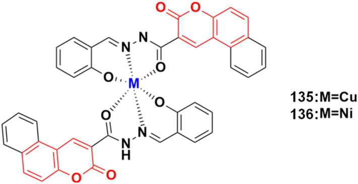 Fig. 133