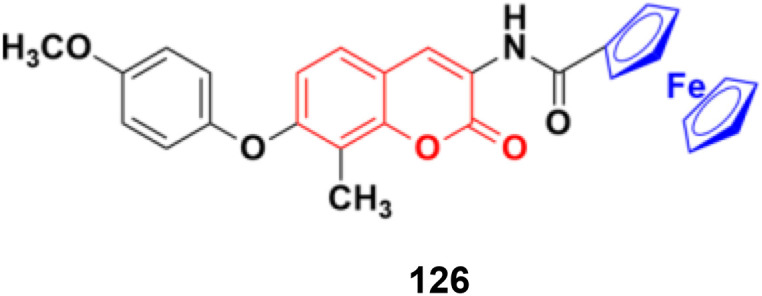 Fig. 125