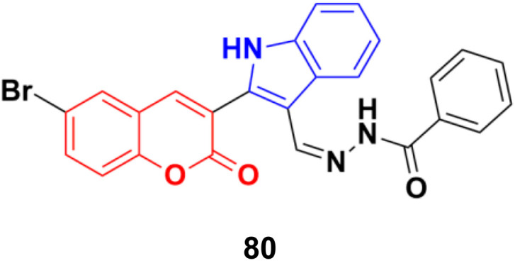 Fig. 78