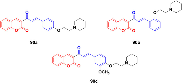 Fig. 89