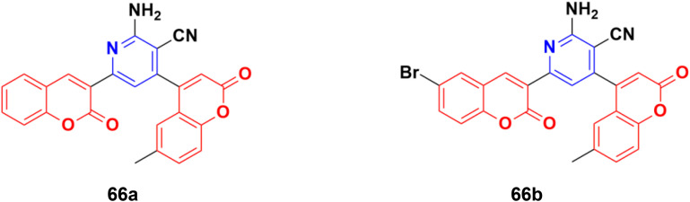 Fig. 63