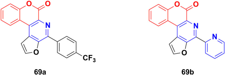 Fig. 66