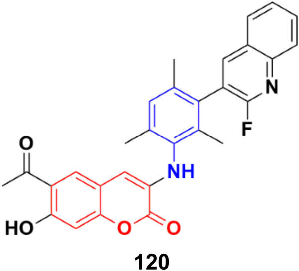 Fig. 118