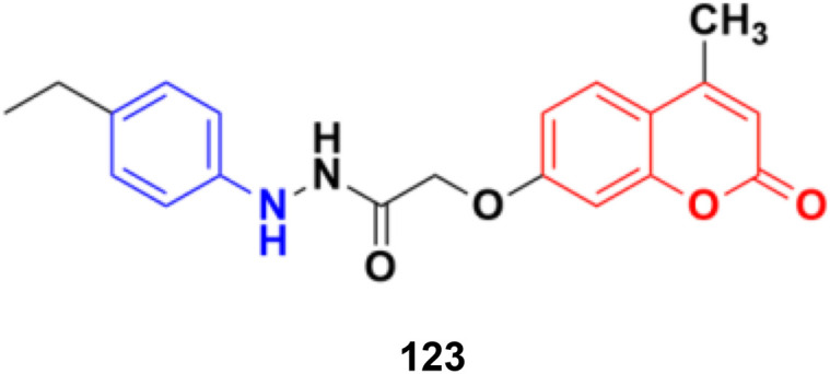 Fig. 121