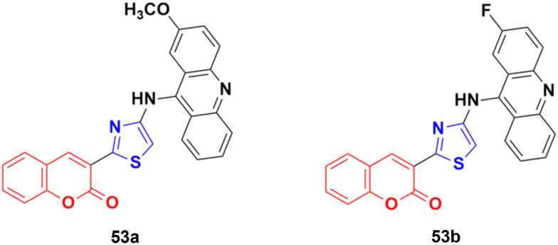 Fig. 48