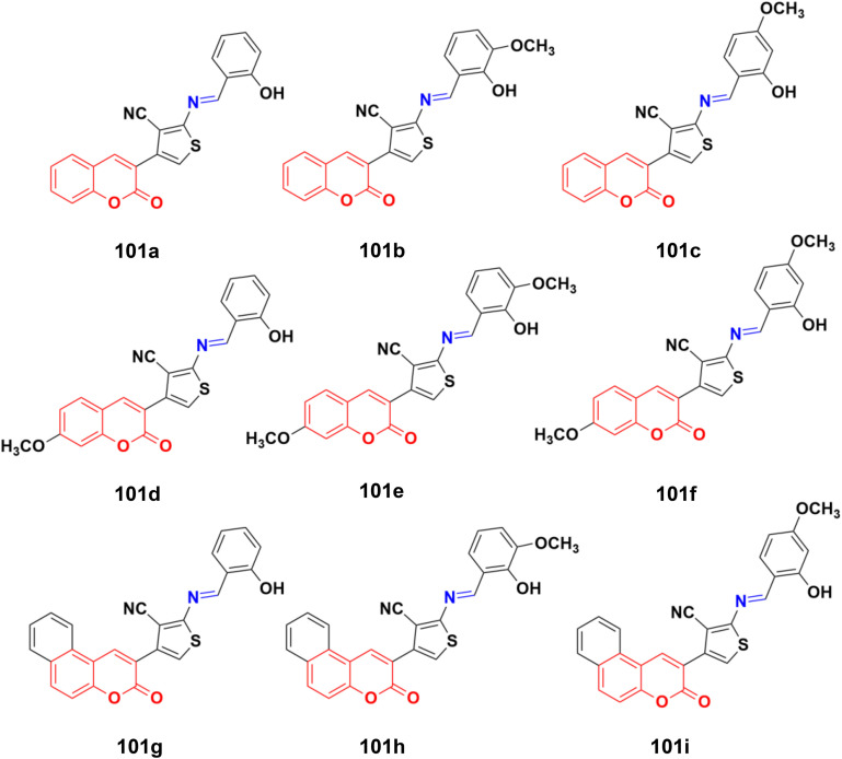 Fig. 99