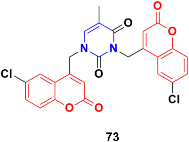 Fig. 70